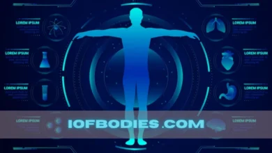 iofbodies .com