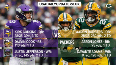Minnesota Vikings vs Green Bay Packers Match Player Stats