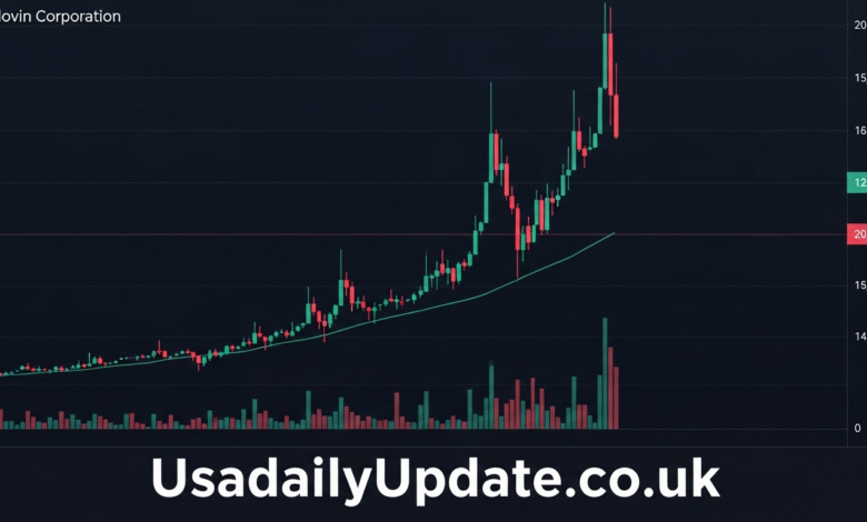 APLD Stock Price