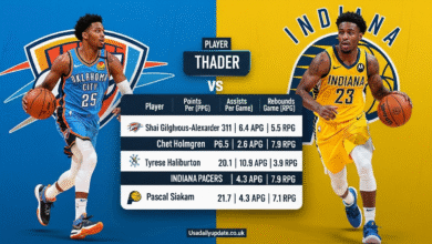Oklahoma City Thunder vs Pacers