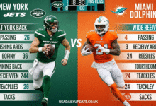 New York Jets vs Miami Dolphins Match Player Stats