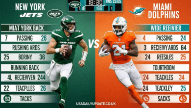New York Jets vs Miami Dolphins Match Player Stats