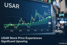 USAR Stock Price