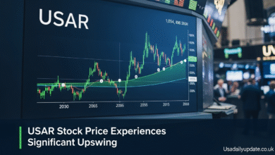 USAR Stock Price