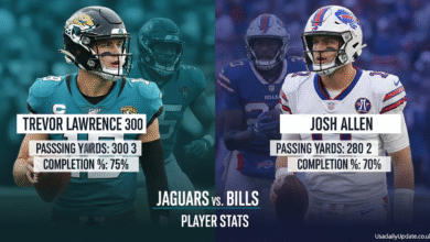 Jacksonville Jaguars vs Buffalo Bills Match Player Stats