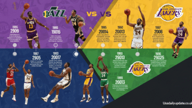 Utah Jazz vs Lakers Timeline