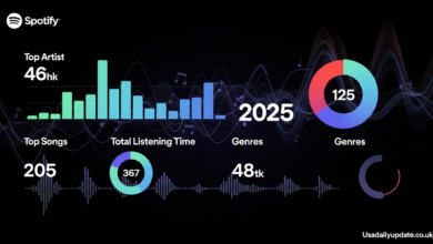 Spotify Wrapped 2025