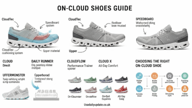 On Cloud Shoes