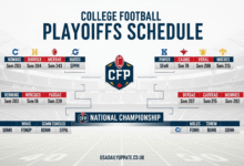 College Football Playoffs Schedule