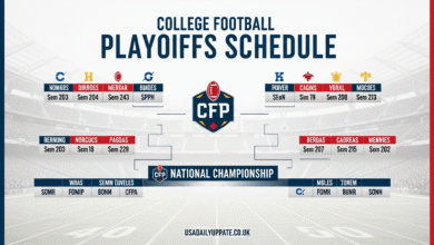 College Football Playoffs Schedule