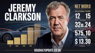Jeremy Clarkson Net Worth